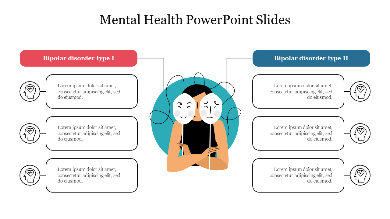 Effective Mental Health PowerPoint Slides PPT